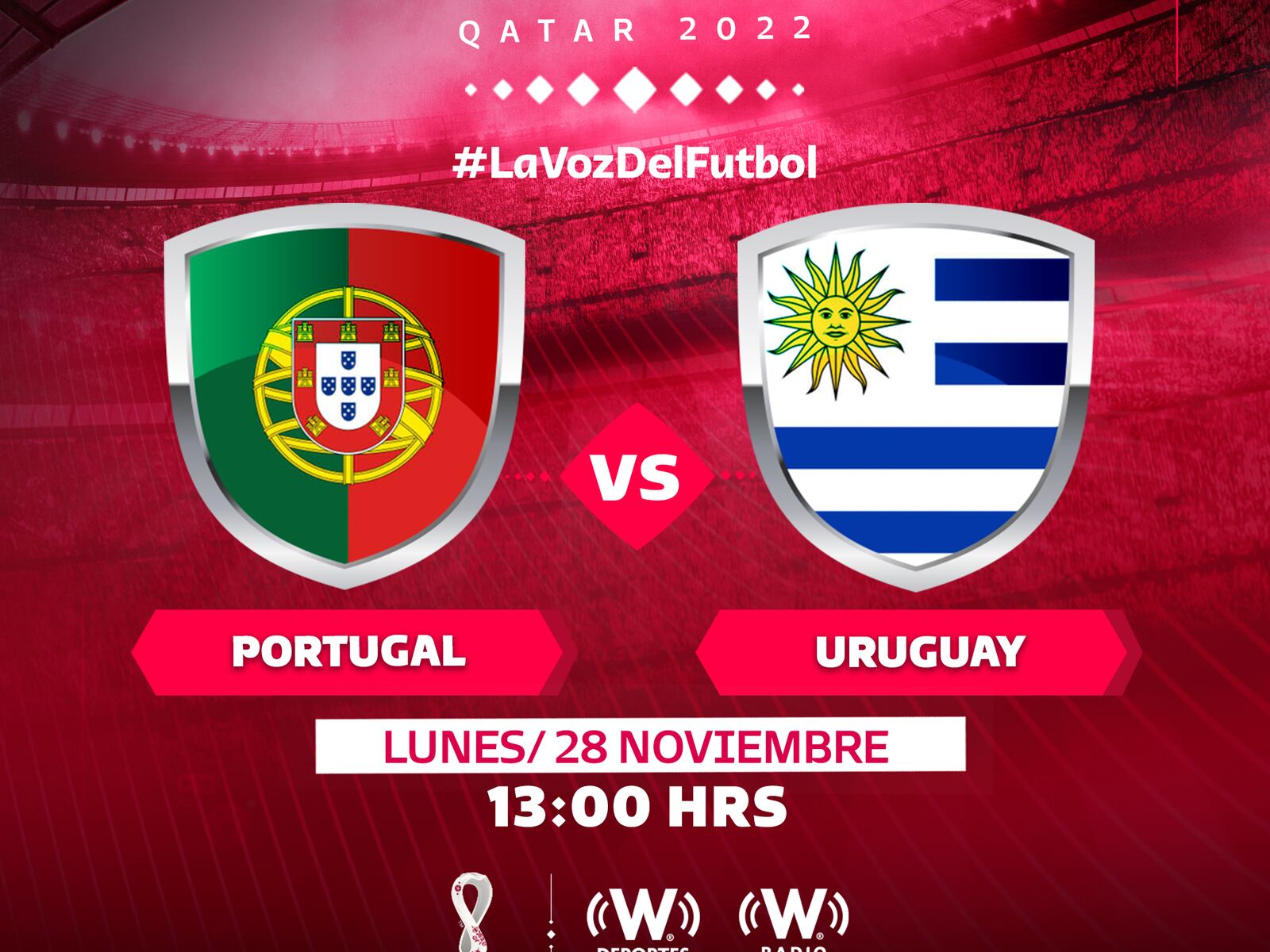 Historial de partidos entre Portugal y Uruguay
